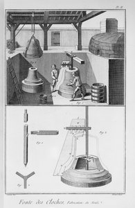 铸造钟声，来自&39;百科全书&39;的插图由Denis Diderot（1713-84）1751-72 作者 法语学校